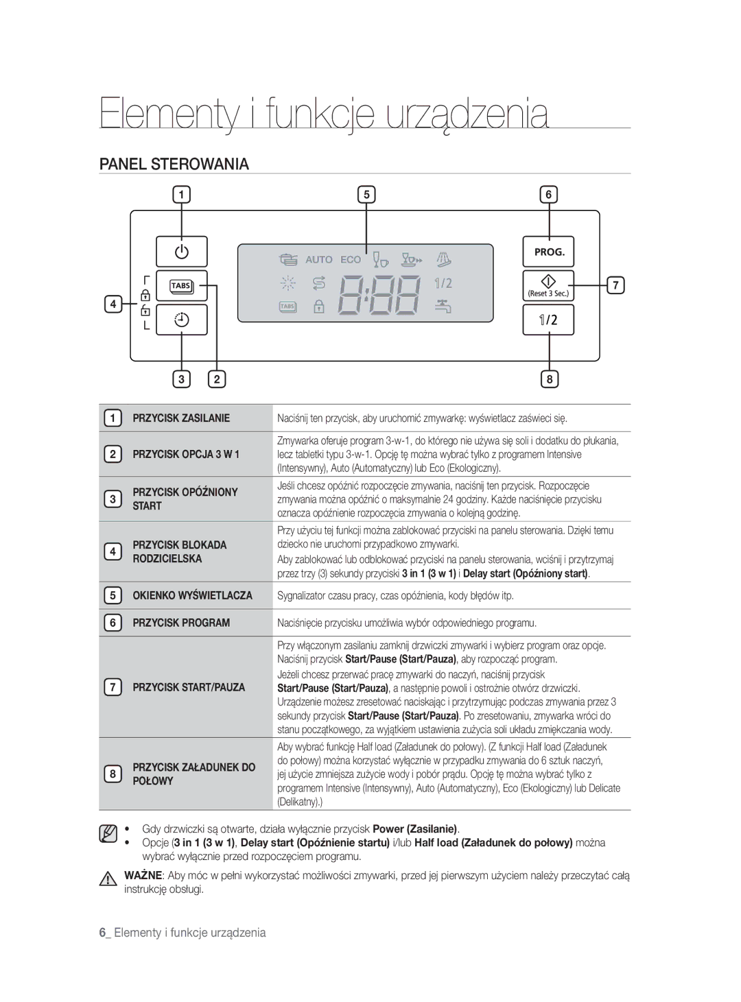 Samsung DW-FN320T/EUR, DW-FN320W/EUR manual Panel Sterowania 