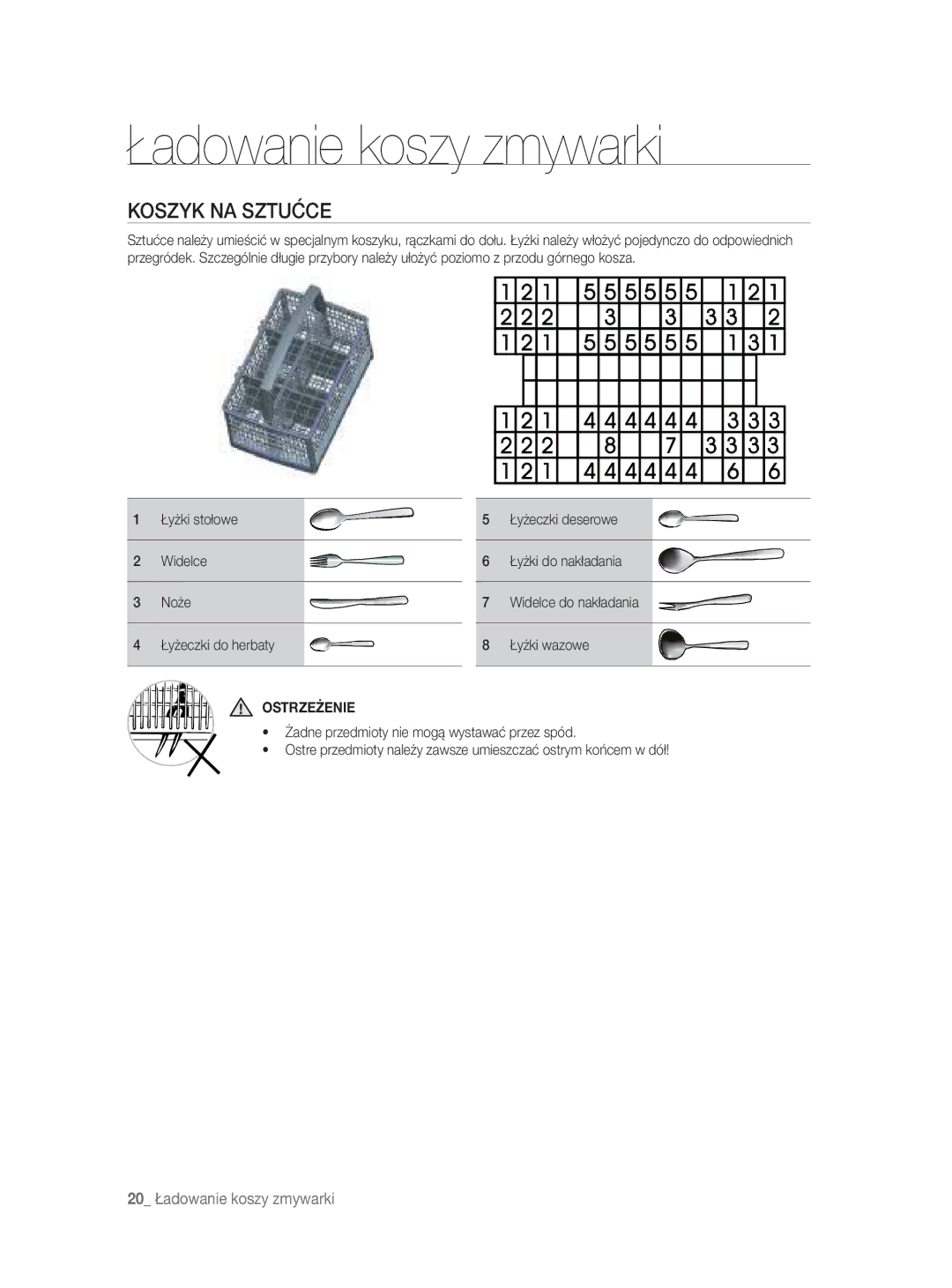 Samsung DW-FN320T/EUR, DW-FN320W/EUR manual Koszyk NA Sztućce, Ostrzeżenie 