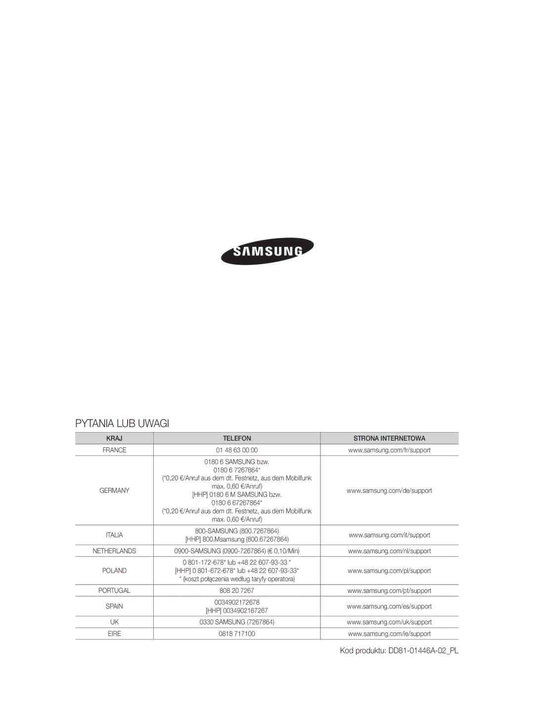 Samsung DW-FN320T/EUR, DW-FN320W/EUR manual Pytania LUB Uwagi, Kod produktu DD81-01446A-02PL 