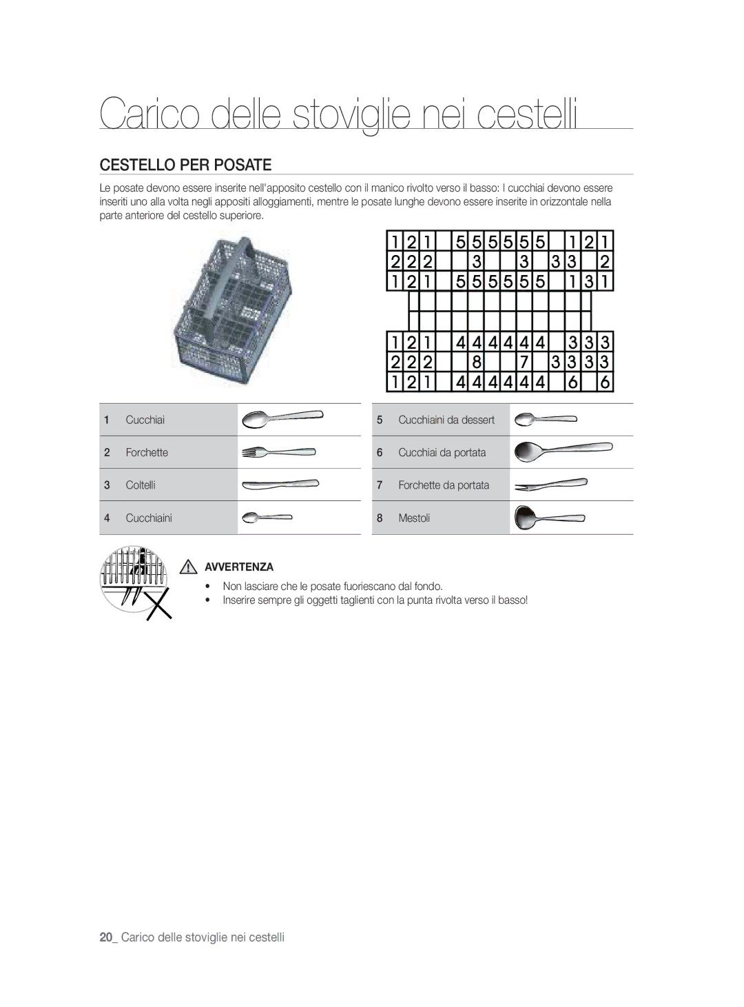 Samsung DW-FN320T/EUR, DW-FN320W/EUR manual Cestello PER Posate, Avvertenza 