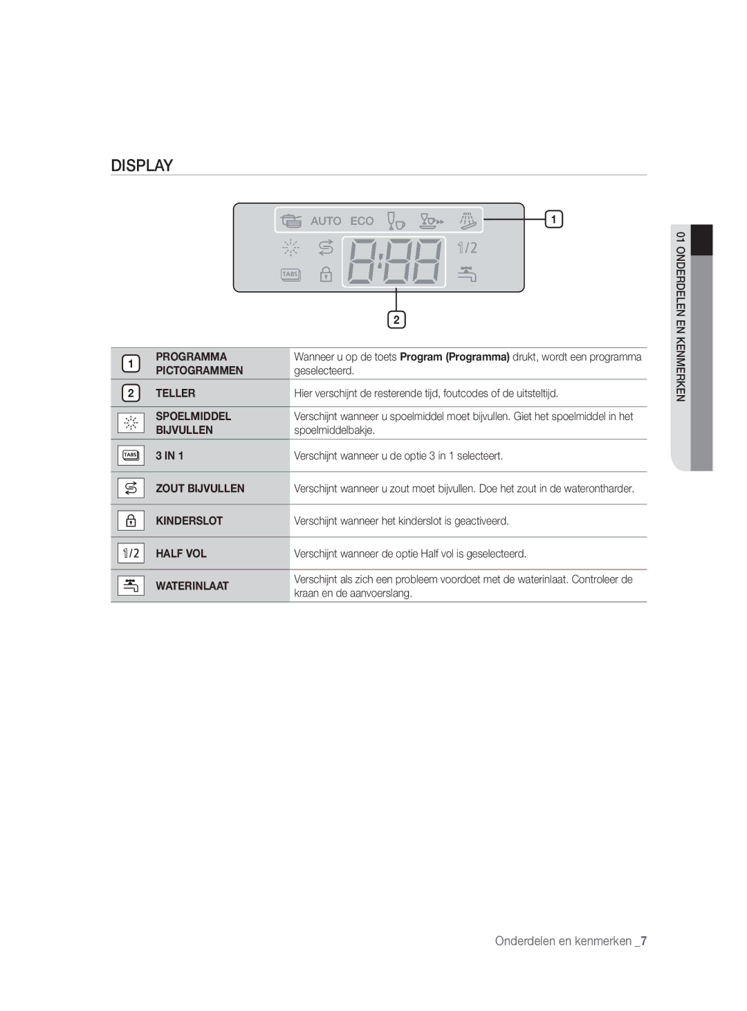 Samsung DW-FN320W/EUR, DW-FN320T/EUR manual Display 