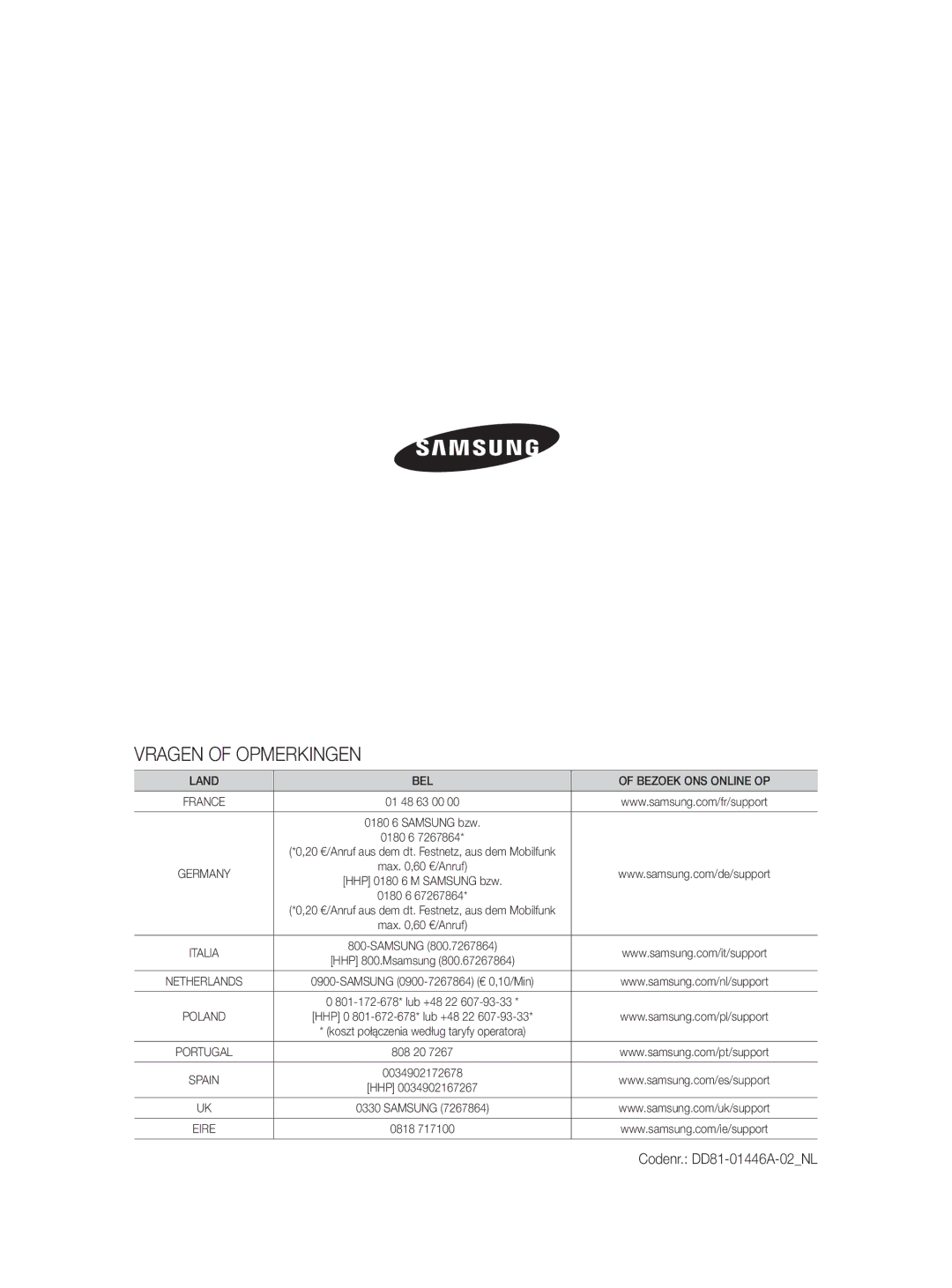 Samsung DW-FN320T/EUR, DW-FN320W/EUR manual Vragen of Opmerkingen, Codenr. DD81-01446A-02NL 