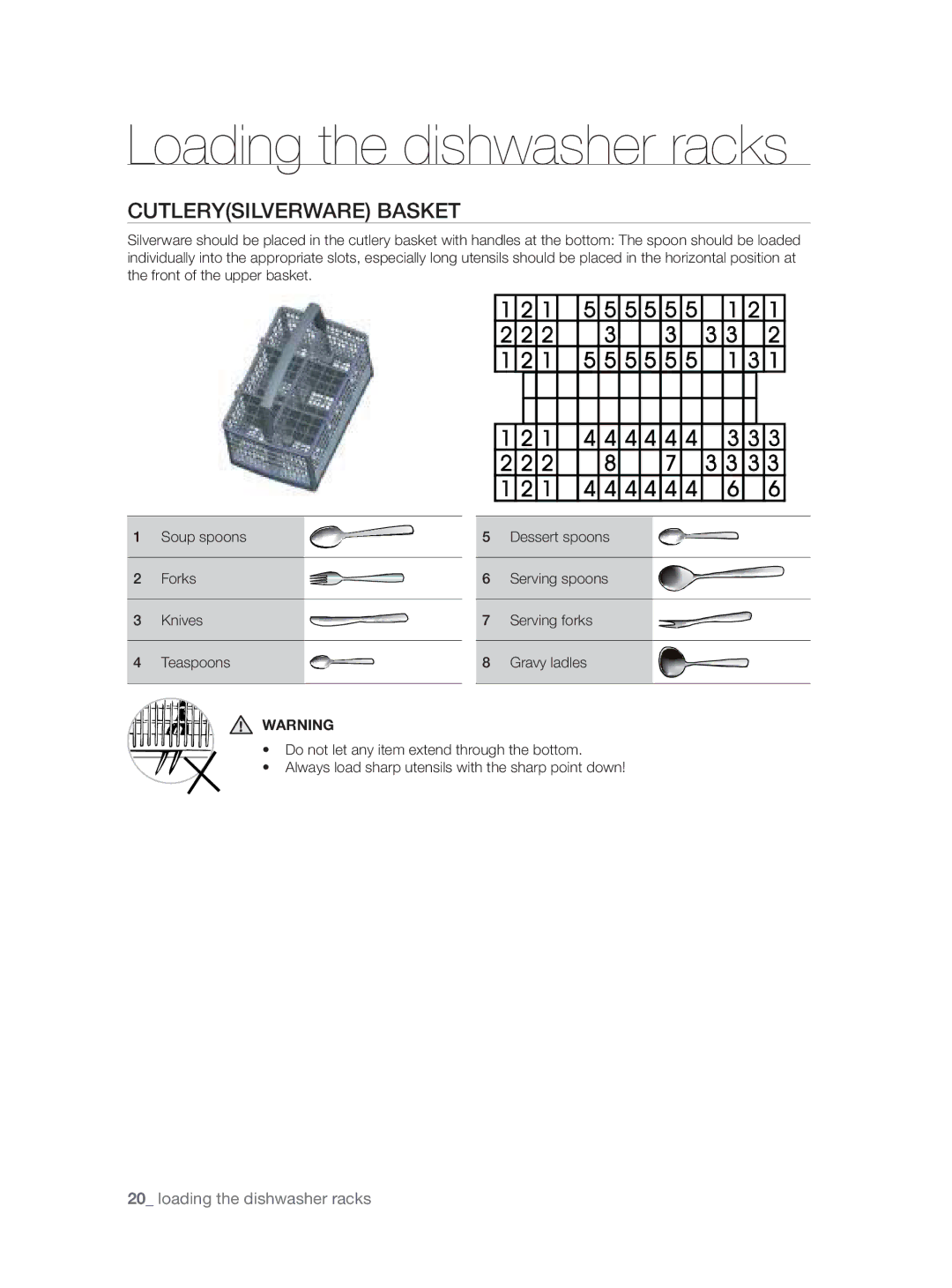 Samsung DW-FN320T/EUR, DW-FN320W/EUR manual Cutlerysilverware Basket 