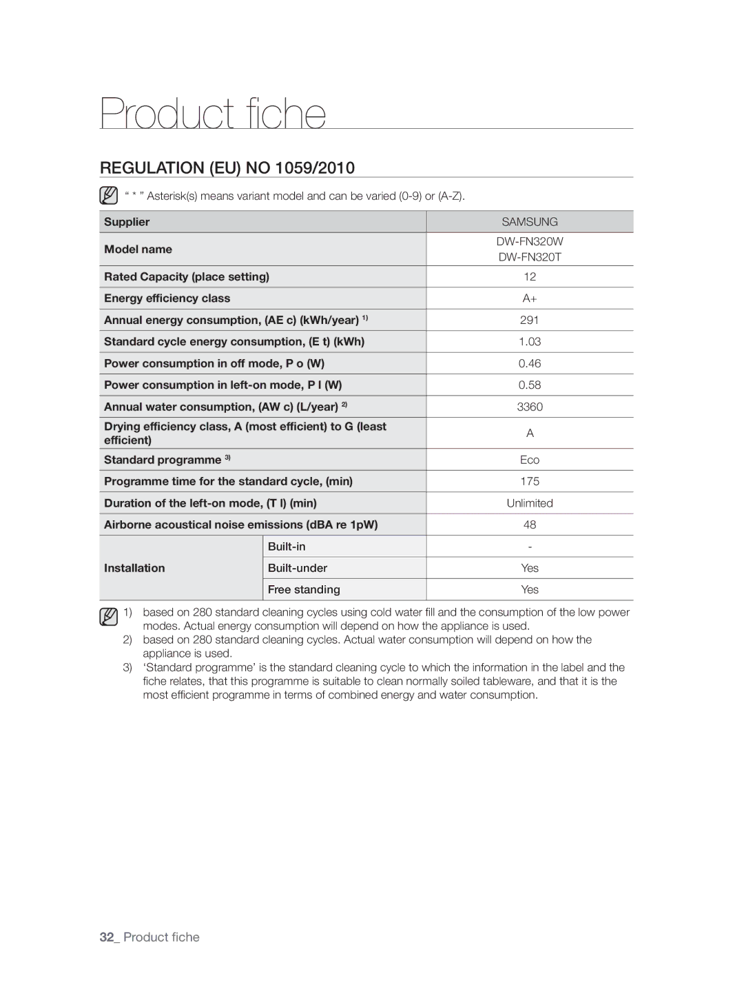 Samsung DW-FN320T/EUR, DW-FN320W/EUR manual Product ﬁche 