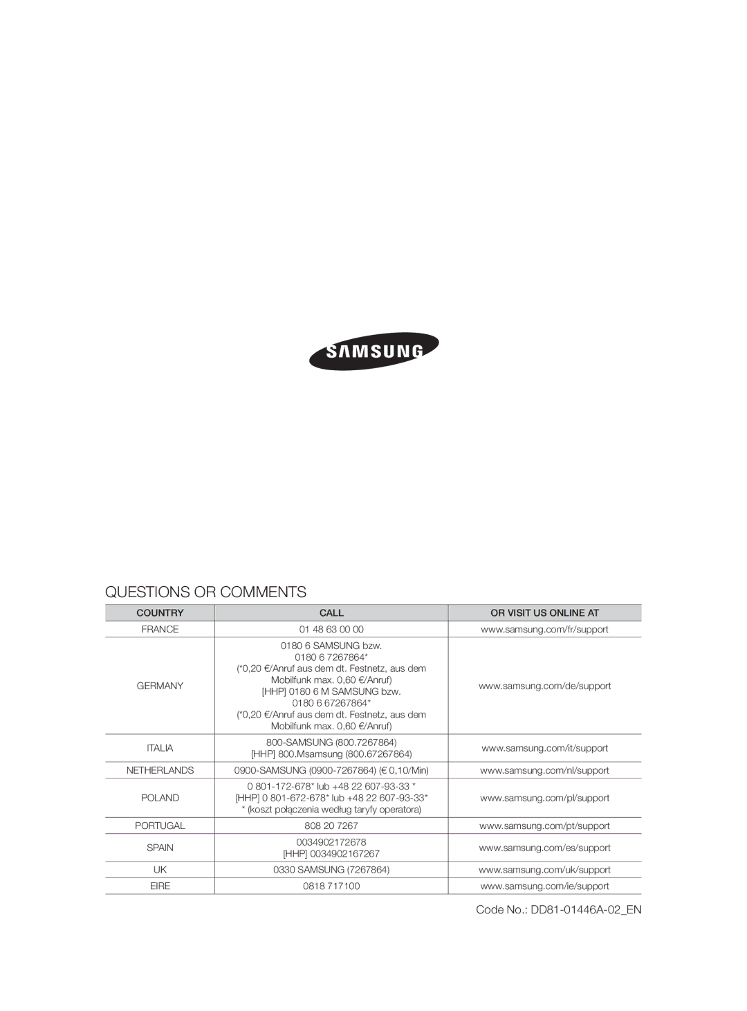 Samsung DW-FN320T/EUR, DW-FN320W/EUR manual Questions or Comments, Code No. DD81-01446A-02EN 