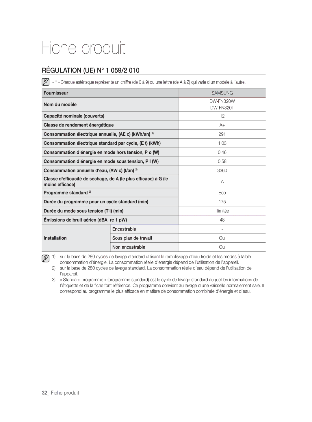 Samsung DW-FN320T/EUR, DW-FN320W/EUR manual Fiche produit, Samsung 