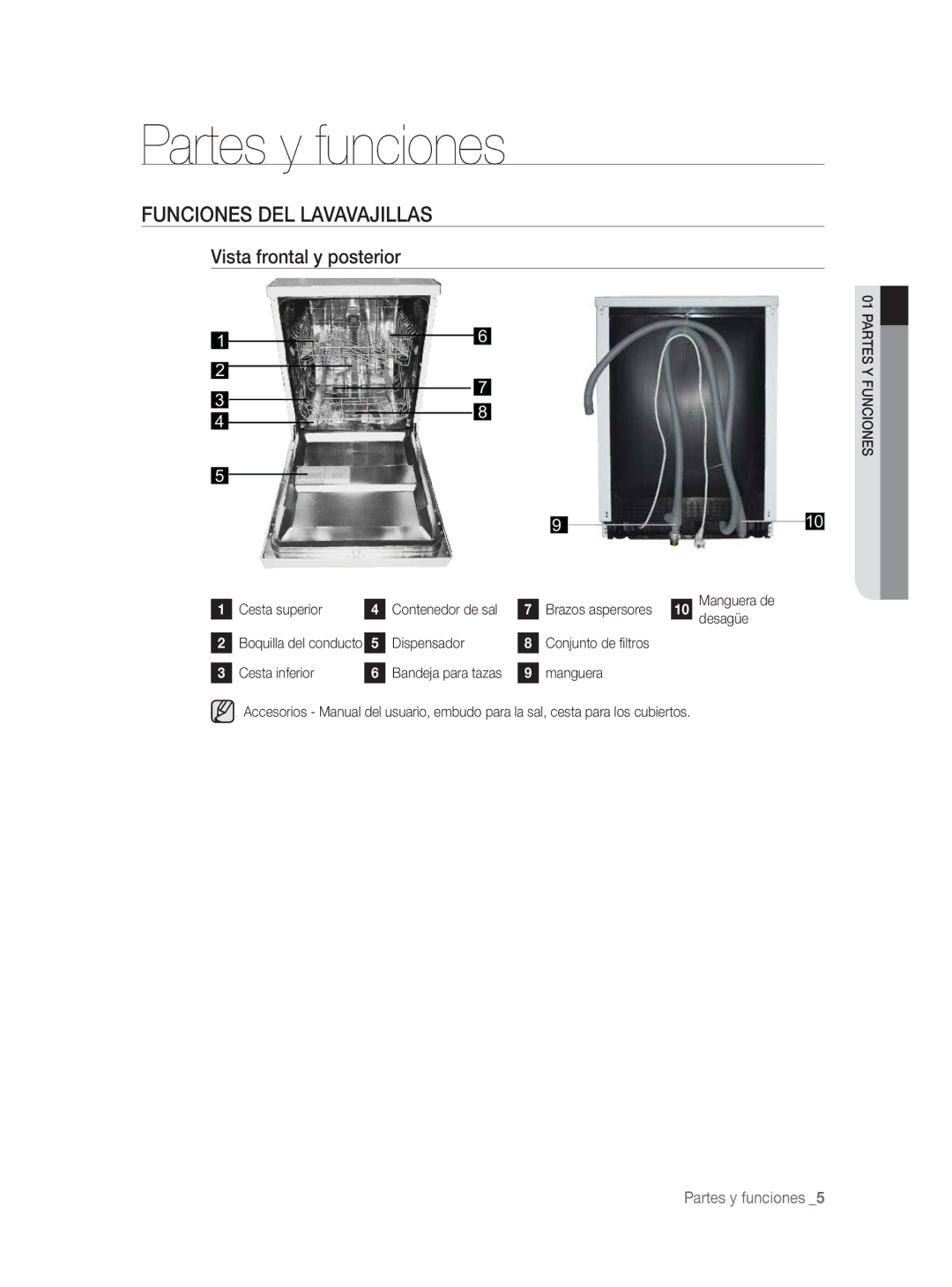 Samsung DW-FN320W/EUR, DW-FN320T/EUR manual Partes y funciones, Funciones DEL Lavavajillas, Vista frontal y posterior 