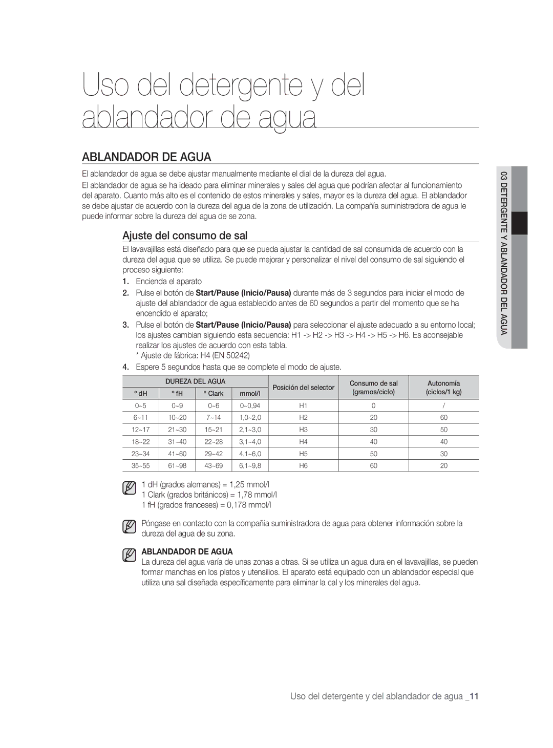 Samsung DW-FN320W/EUR, DW-FN320T/EUR manual Ablandador DE Agua, Ajuste del consumo de sal 