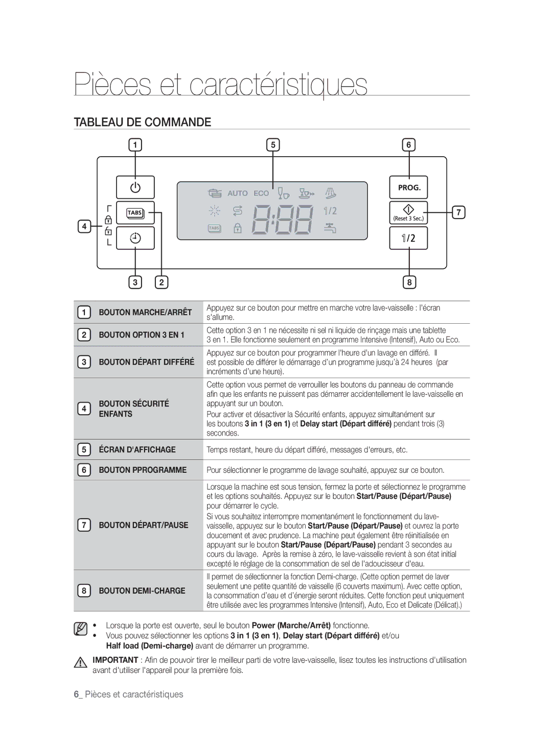 Samsung DW-FN320T/EUR, DW-FN320W/EUR manual Tableau DE Commande 