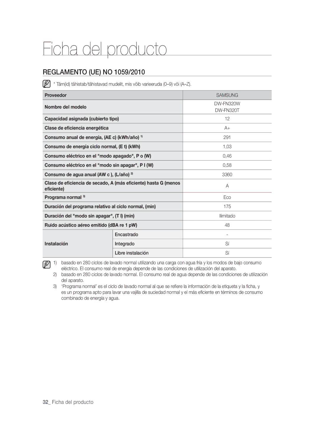 Samsung DW-FN320T/EUR, DW-FN320W/EUR manual Ficha del producto 