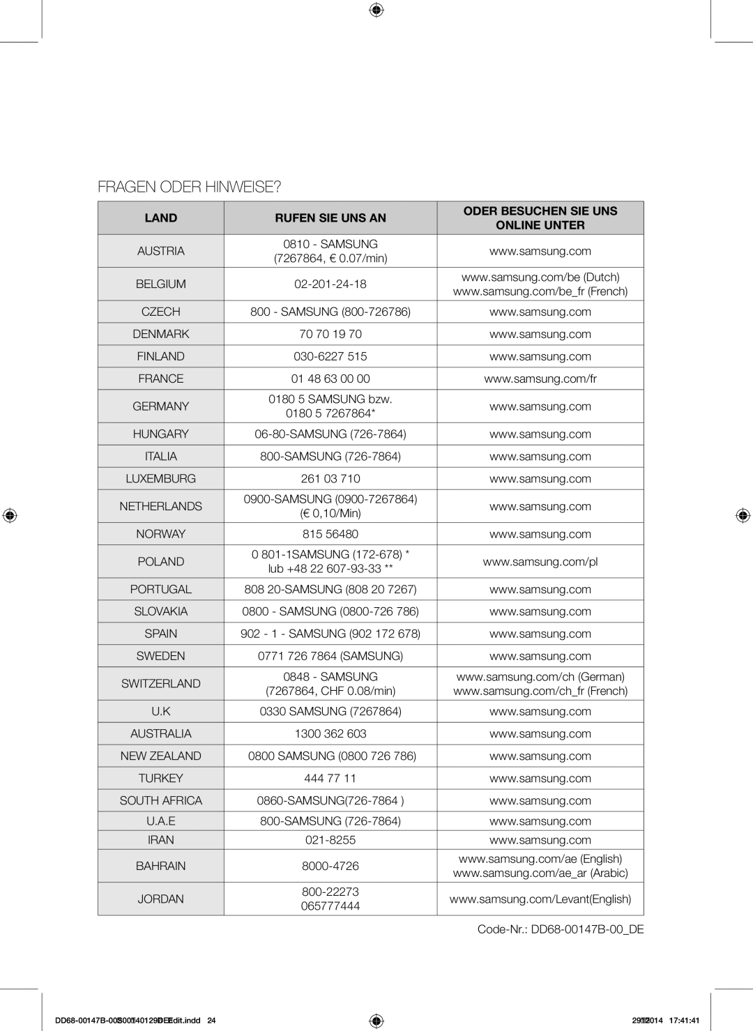 Samsung DW-UG620W/EG, DW-SG970T/XEG, DW-UG970T/EG, DW-UG720T/EG, DW-SG720T/XEG manual Fragen Oder HINWEISE? 