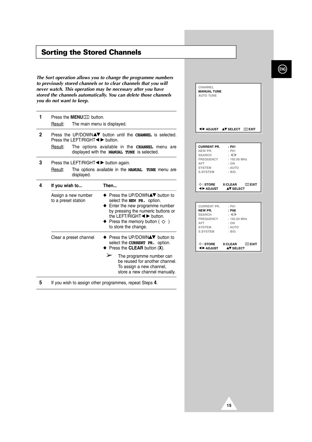 Samsung DS-21G5, DW21G5 manual Sorting the Stored Channels, If you wish to Then 