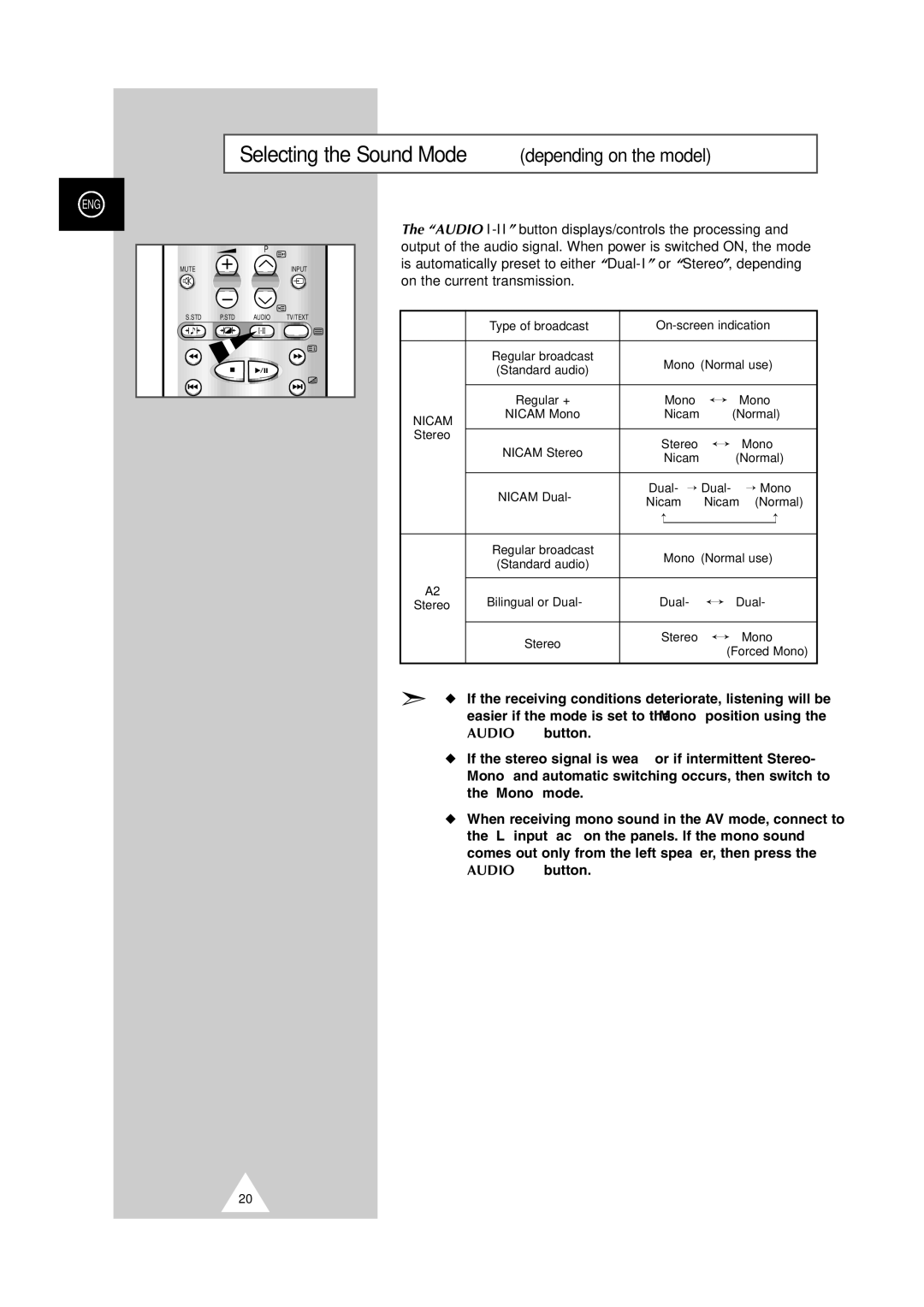 Samsung DW21G5 manual Selecting the Sound Mode depending on the model, Audio I-II button displays/controls the processing 