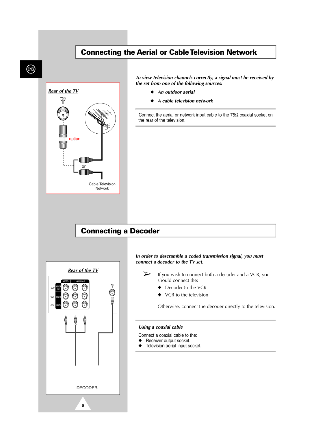 Samsung DW21G5, DS-21G5 manual Connecting the Aerial or CableTelevision Network, Connecting a Decoder, Rear of the TV 