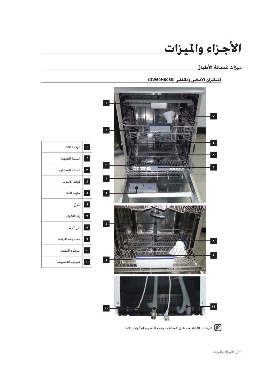 Samsung DW60H5050FS/TN, DW60H3010FW/TN manual تاﺰﻴﳌاو ءاﺰﺟﻷا, قﺎﺒﻃﻷا ﺔﻟﺎﺴﻏ تاﺰﻴﻣ, DW60H6050 ﻲﻔﻠﳋاو ﻲﻣﺎﻣﻷا ناﺮﻈﻨﳌا 