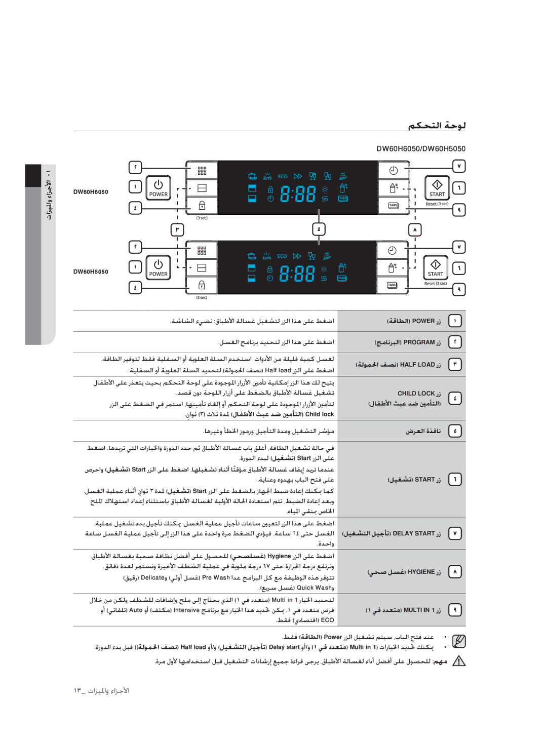 Samsung DW60H3010FW/TN, DW60H5050FS/TN manual ﻢﻜﺤﺘﻟا ﺔﺣﻮﻟ 