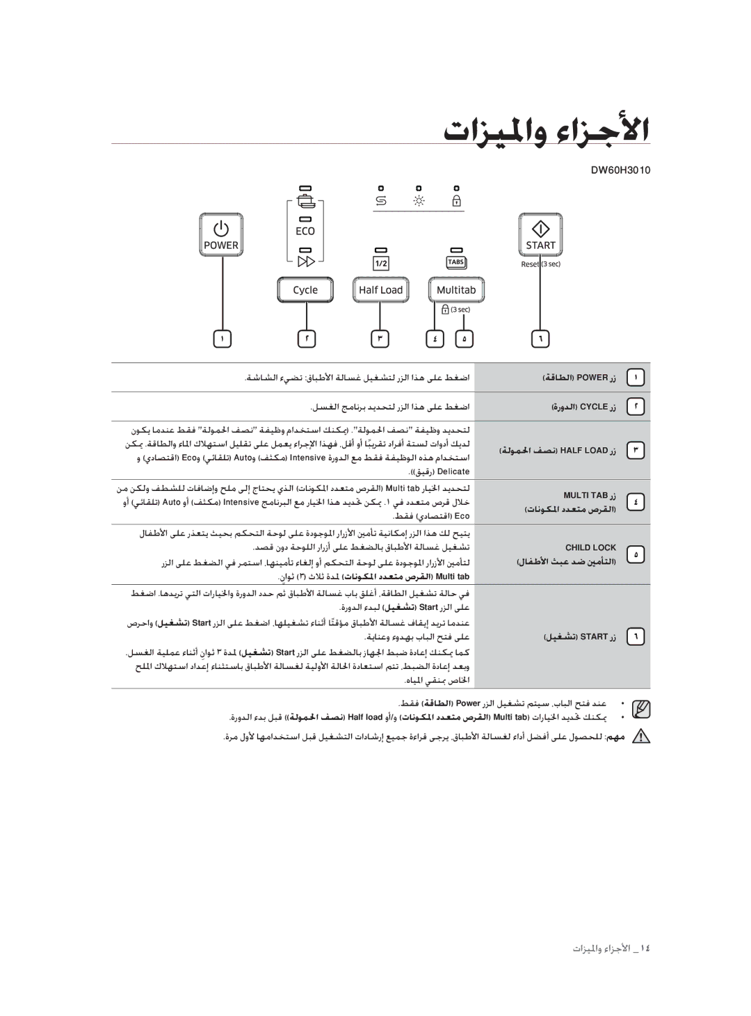 Samsung DW60H5050FS/TN, DW60H3010FW/TN manual تﺎﻧﻮﻜﳌا دﺪﻌﺘﻣ صﺮﻘﻟا 