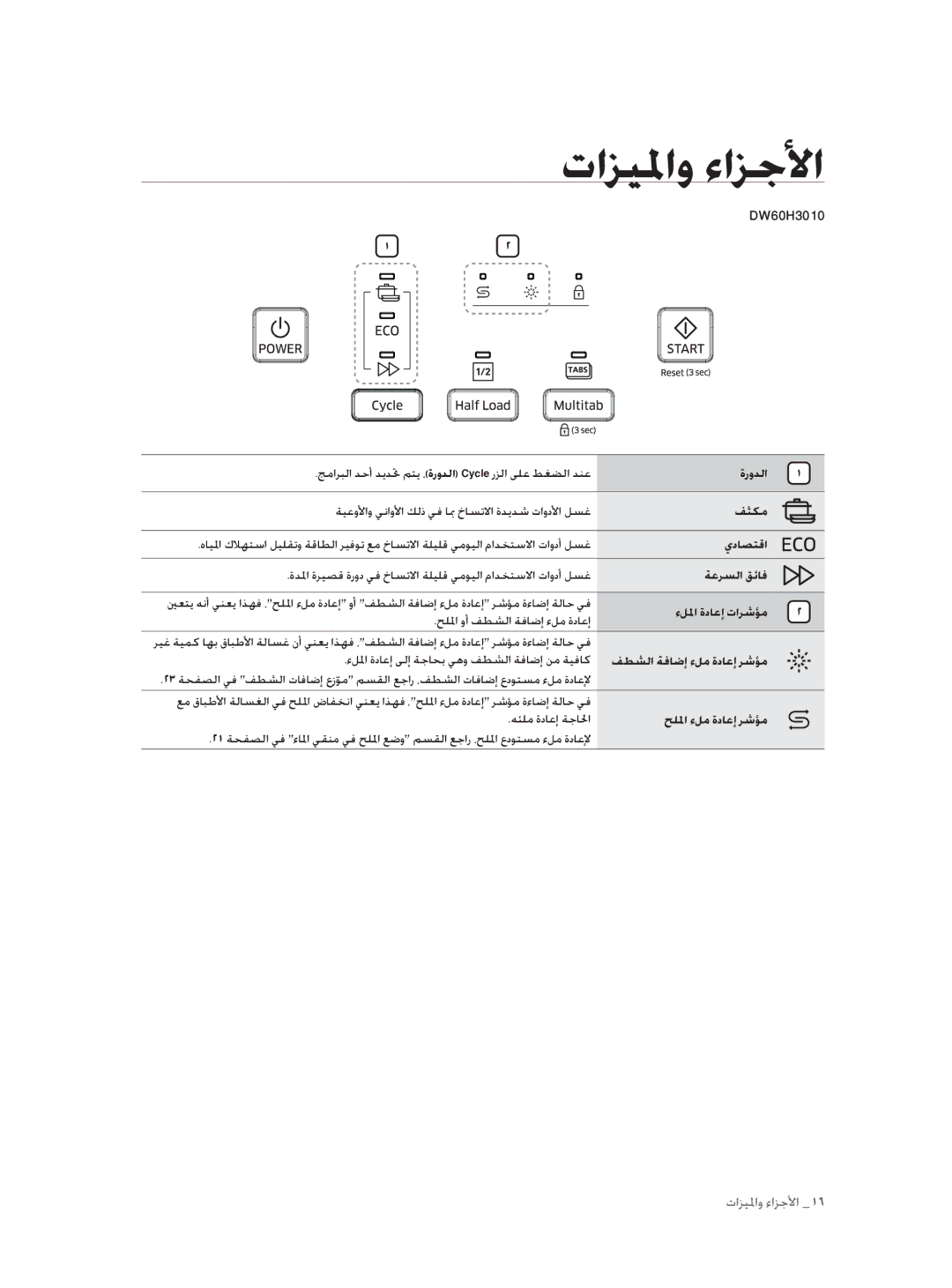 Samsung DW60H5050FS/TN, DW60H3010FW/TN manual ةروﺪﻟا, ﻒﻄﺸﻟا ﺔﻓﺎﺿإ ءﻞﻣ ةدﺎﻋإ ﺮﺷﺆﻣ, ﺢﻠﳌا ءﻞﻣ ةدﺎﻋإ ﺮﺷﺆﻣ 