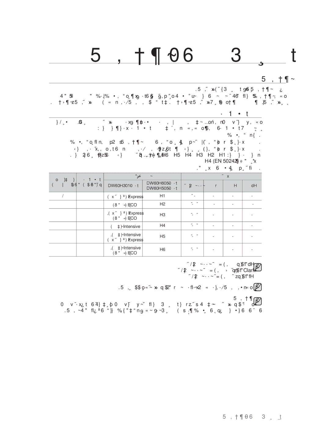 Samsung DW60H5050FS/TN, DW60H3010FW/TN manual هﺎﻴﳌا ﻲﻘﻨﻣو قﻮﺤﺴﳌا ماﺪﺨﺘﺳا, ﺢﻠﳌا كﻼﻬﺘﺳا ﻂﺒﺿ, داﺪﻋﻹا ﻊﺿو ءﺎﻬﻧﻹ ناﻮﺛ ٥ ةﺪﳌ ﺮﻈﺘﻧا 