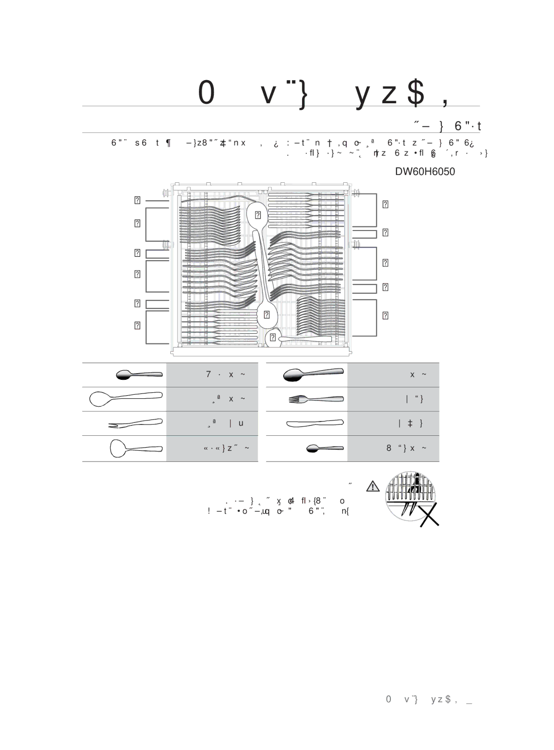 Samsung DW60H5050FS/TN, DW60H3010FW/TN manual ةﺮﻔﺴﻟا تاودأ ﺔﻠﺳ, ىﻮﻠﳊا ﻖﻋﻼﻣ ةﺪﺋﺎﳌا ﻖﻋﻼﻣ ةﺪﺋﺎﳌا تﺎﻛﻮﺷ, ﺮﻳﺬﲢ 