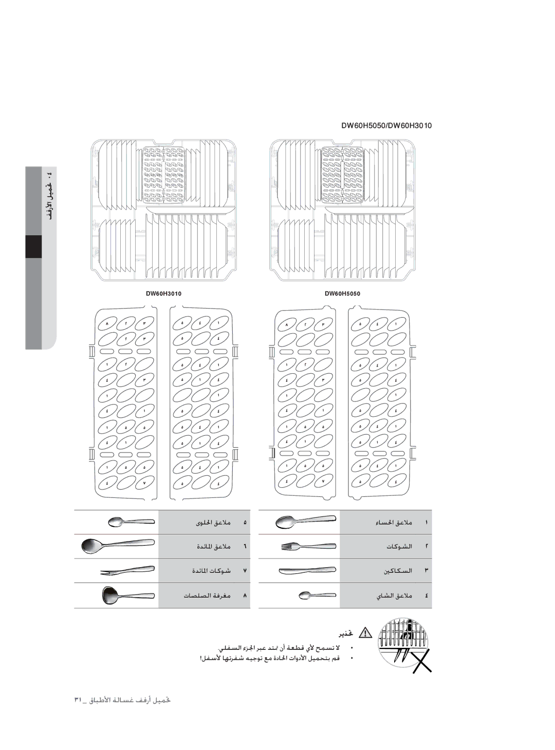 Samsung DW60H3010FW/TN, DW60H5050FS/TN manual ٣١ قﺎﺒﻃﻷا ﺔﻟﺎﺴﻏ ﻒﻓرأ ﻞﻴﻤﲢ 