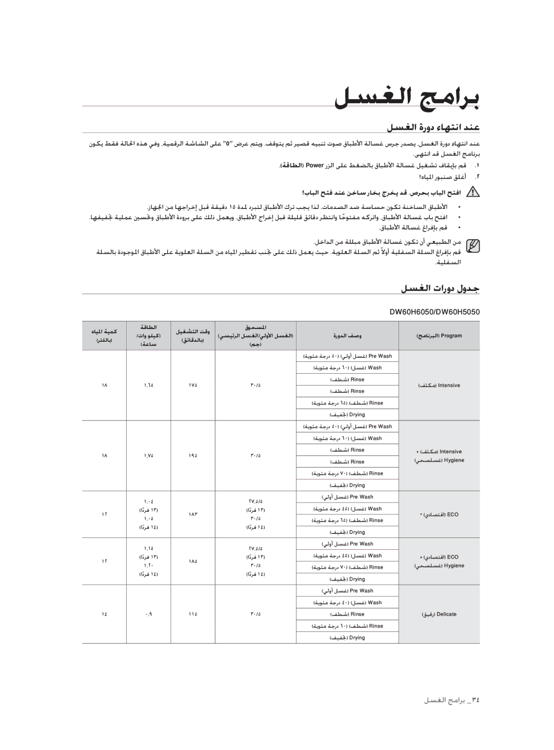 Samsung DW60H5050FS/TN manual ﻞﺴﻐﻟا ةرود ءﺎﻬﺘﻧا ﺪﻨﻋ, ﻞﺴﻐﻟا تارود لوﺪﺟ, بﺎﺒﻟا ﺢﺘﻓ ﺪﻨﻋ ﻦﺧﺎﺳ رﺎﺨﺑ جﺮﺨﻳ ﺪﻗ .صﺮﺤﺑ بﺎﺒﻟا ﺢﺘﻓا 