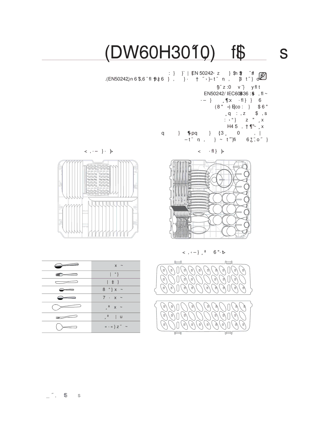 Samsung DW60H3010FW/TN, DW60H5050FS/TN manual DW60H3010 ﺮﻴﻳﺎﻌﳌا رﺎﺒﺘﺧا, ﺔﻴﻀﻔﻟا ةﺪﺋﺎﳌا تاودأ ﺔﻠﺳ 