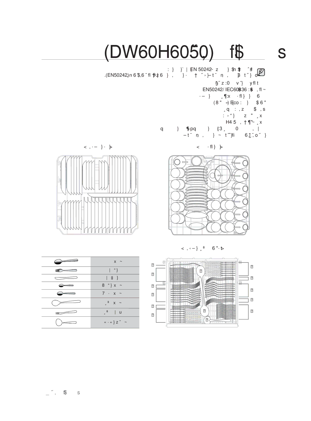 Samsung DW60H3010FW/TN, DW60H5050FS/TN manual DW60H6050 ﺮﻴﻳﺎﻌﳌا رﺎﺒﺘﺧا 