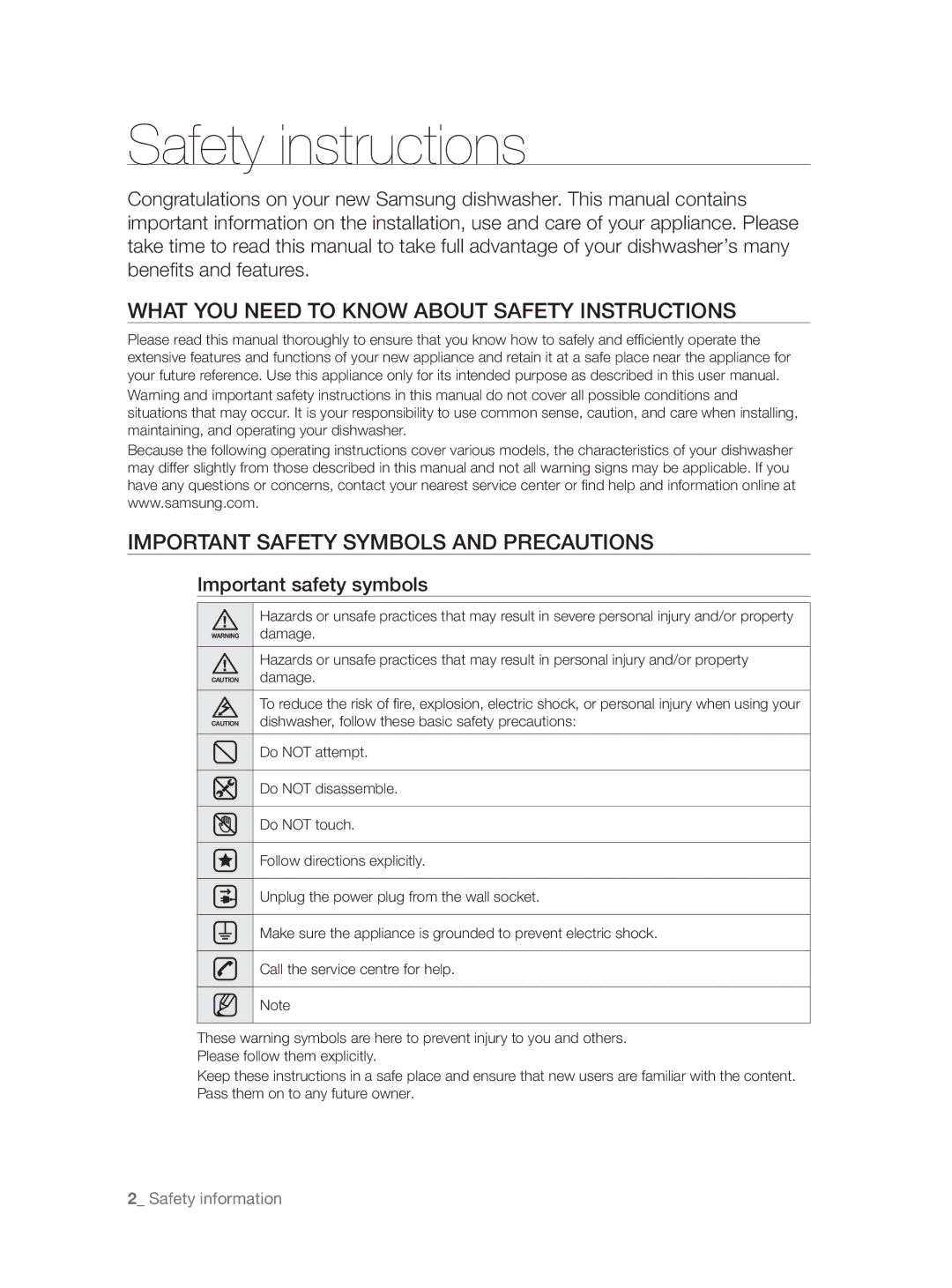 Samsung DW60H5050FS/TN, DW60H3010FW/TN manual Safety instructions, Important safety symbols, Damage, Do not attempt 