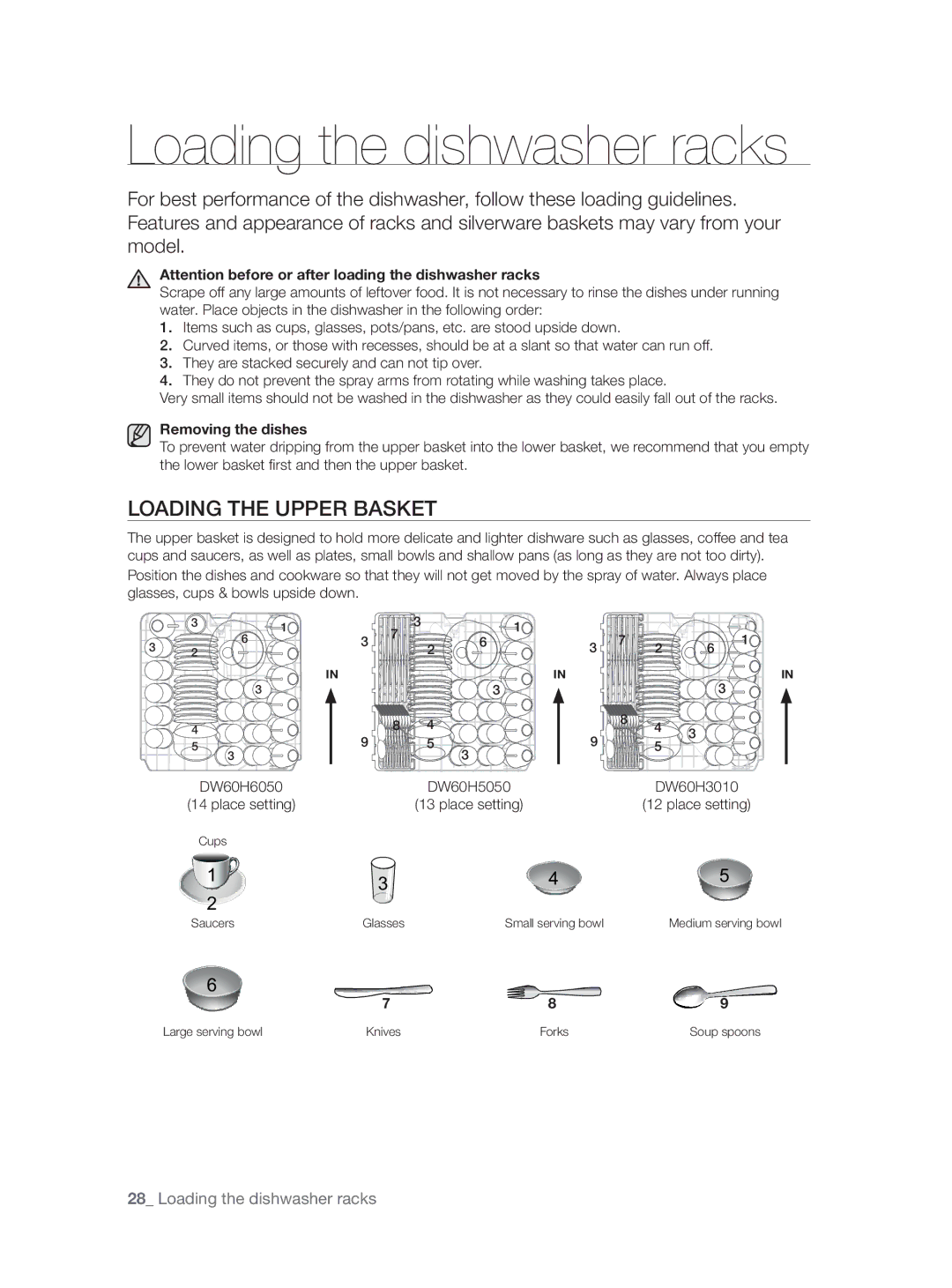 Samsung DW60H5050FS/TN, DW60H3010FW/TN manual Loading the dishwasher racks, Loading the Upper Basket, Removing the dishes 