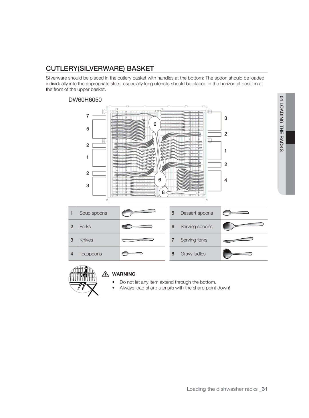 Samsung DW60H3010FW/TN, DW60H5050FS/TN manual Cutlerysilverware Basket, DW60H6050 