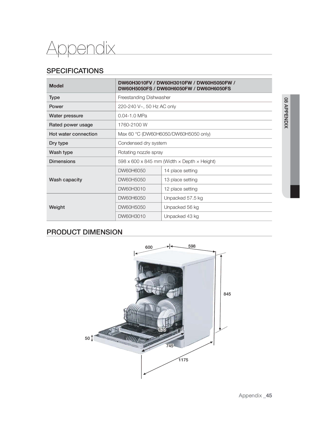 Samsung DW60H3010FW/TN, DW60H5050FS/TN manual Appendix, Specifications, Product Dimension 