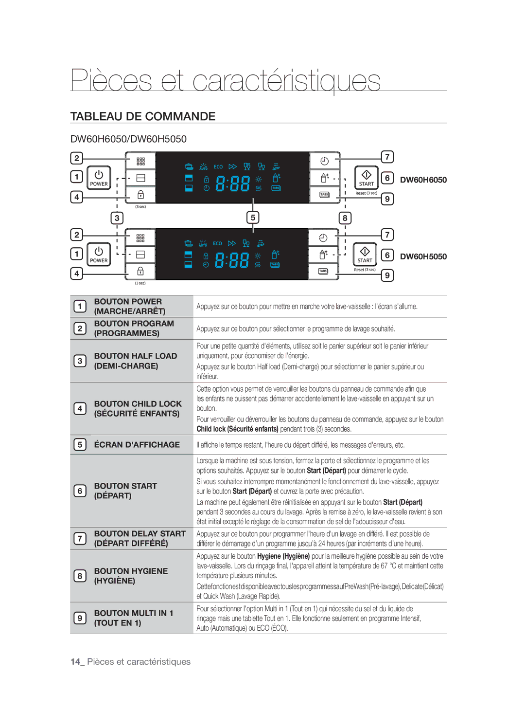 Samsung DW60H5050FS/TN, DW60H3010FW/TN manual Tableau DE Commande 