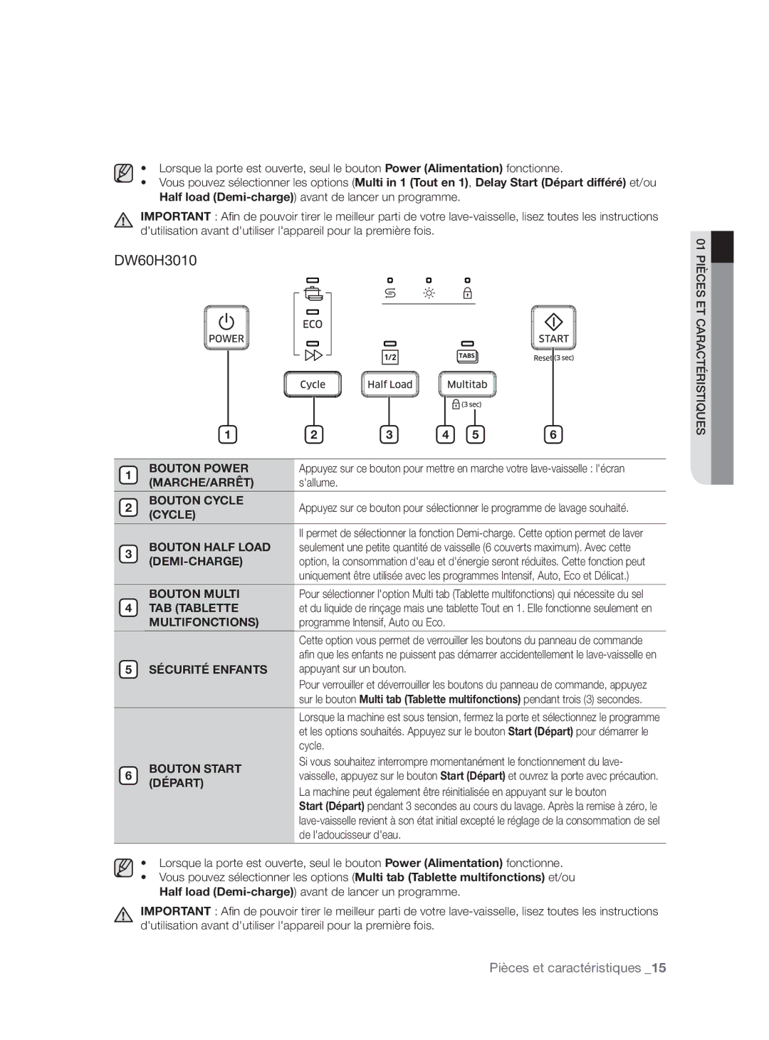 Samsung DW60H3010FW/TN manual Marche/Arrêt, Bouton Cycle, Bouton Half Load, Demi-Charge, Bouton Multi, TAB Tablette 