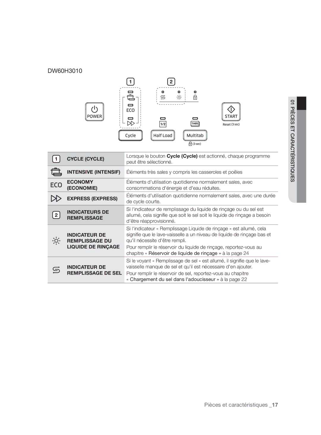 Samsung DW60H3010FW/TN, DW60H5050FS/TN manual Cycle Cycle, Peut être sélectionné 