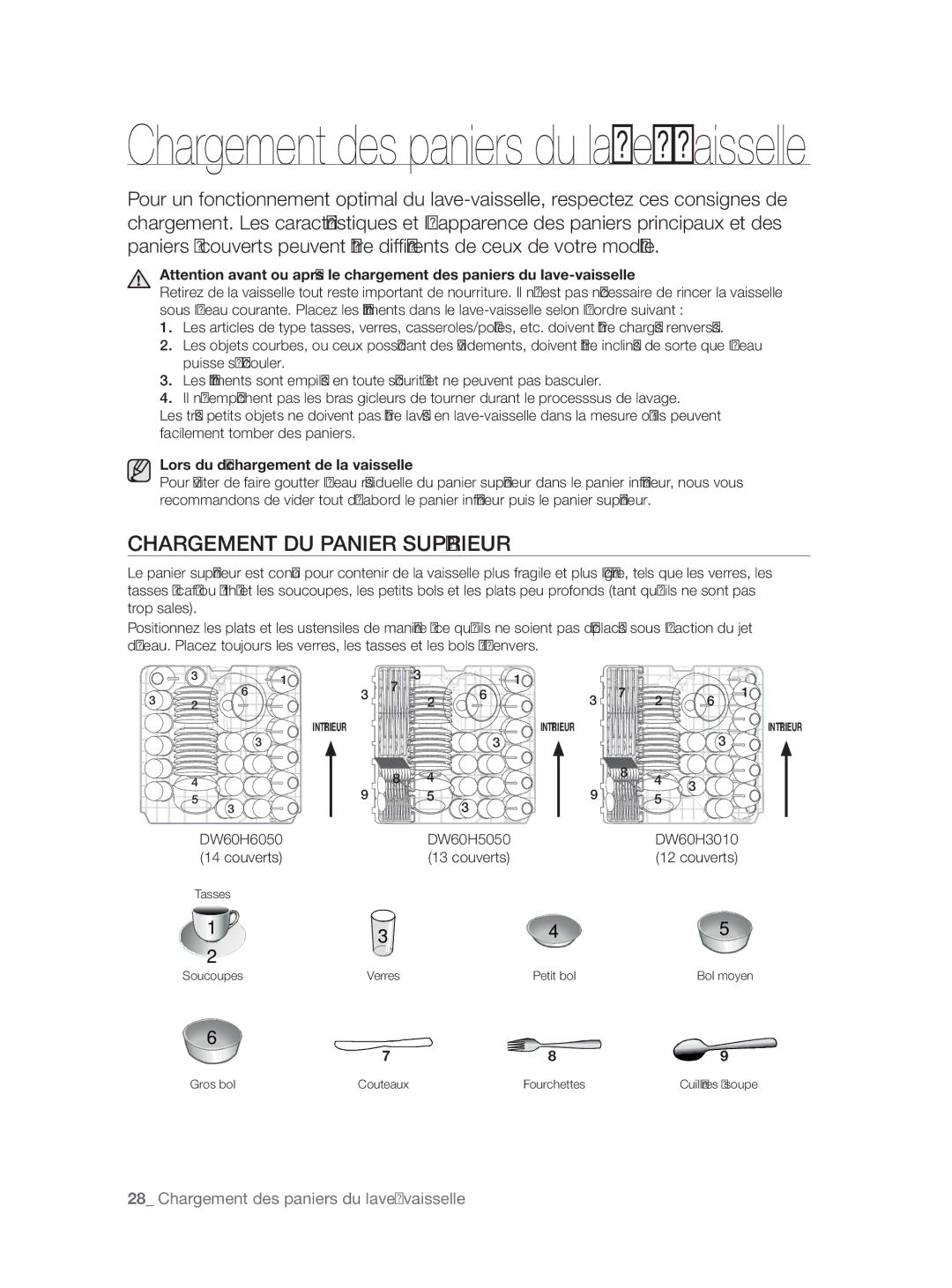 Samsung DW60H5050FS/TN, DW60H3010FW/TN manual Chargement DU Panier Supérieur, Lors du déchargement de la vaisselle, Couverts 