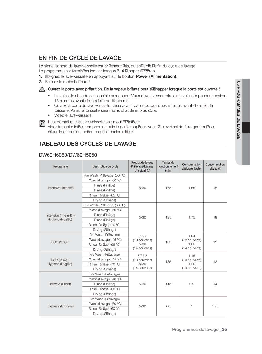 Samsung DW60H3010FW/TN, DW60H5050FS/TN manual EN FIN DE Cycle DE Lavage, Tableau DES Cycles DE Lavage 