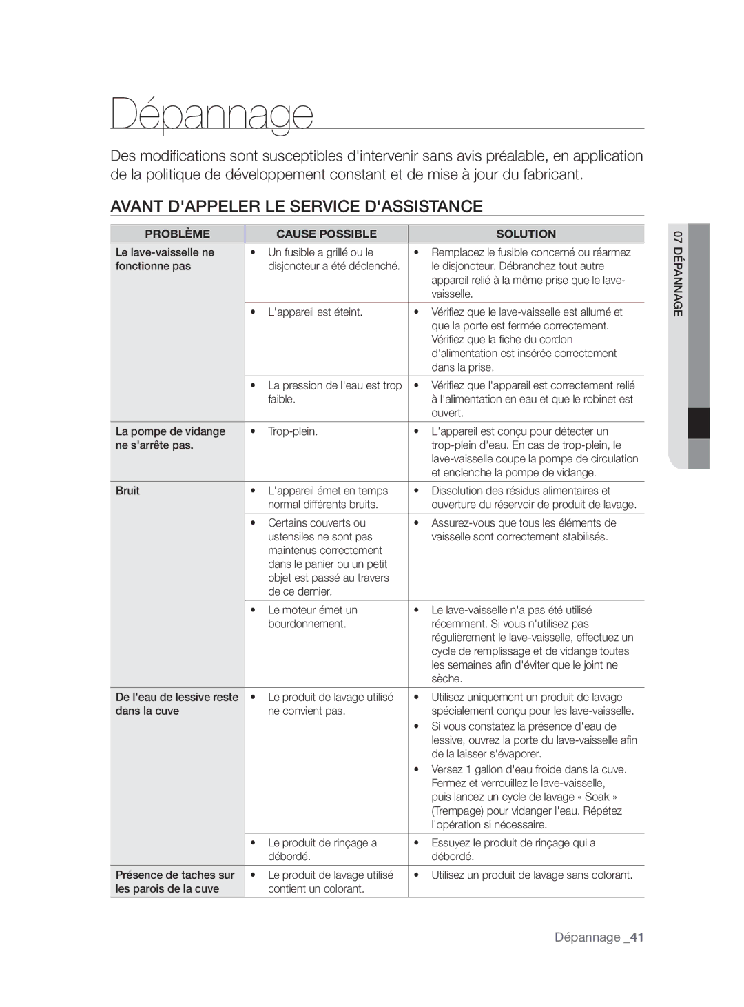 Samsung DW60H3010FW/TN, DW60H5050FS/TN Dépannage, Avant Dappeler LE Service Dassistance, Problème Cause Possible Solution 