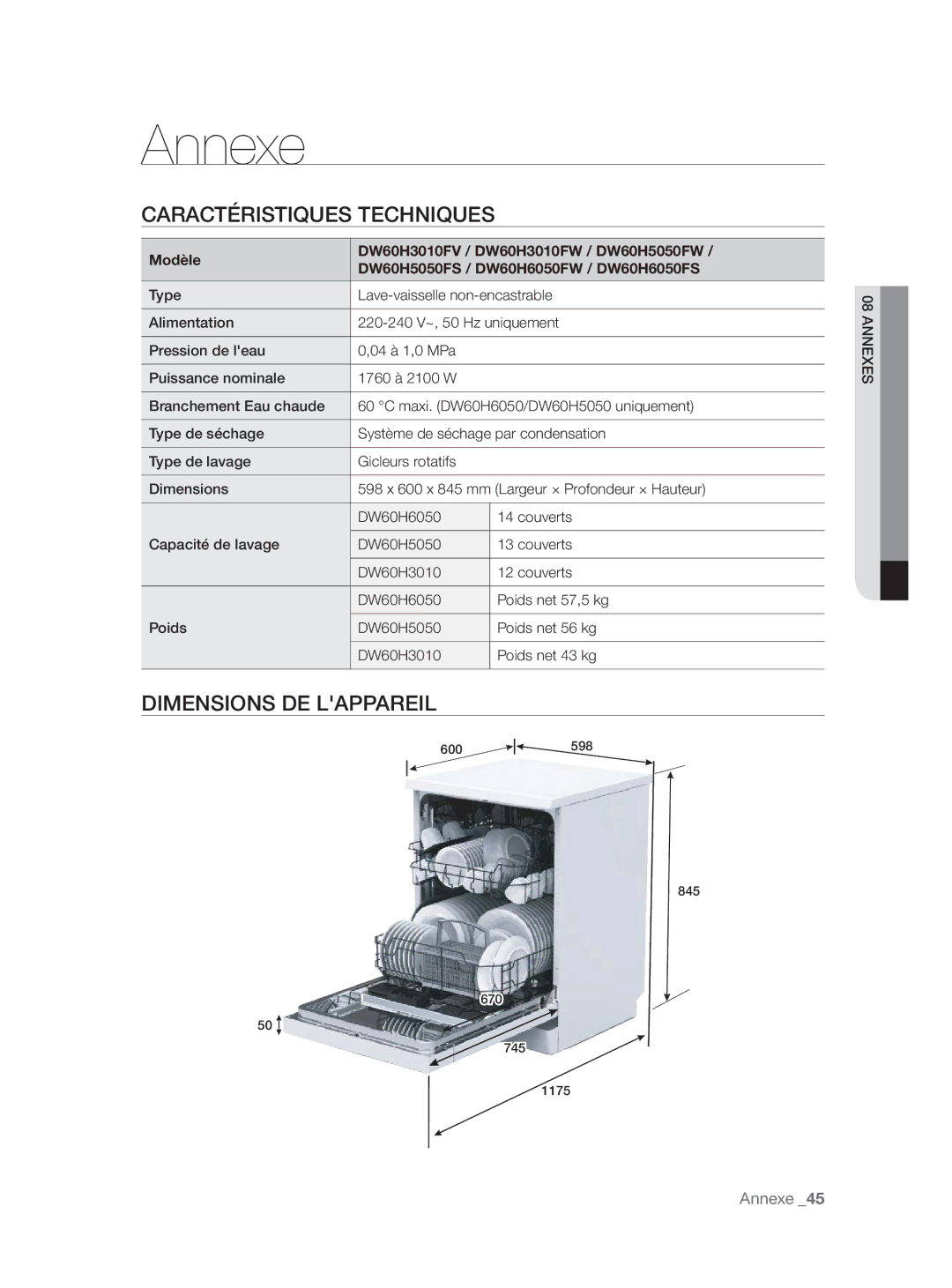 Samsung DW60H3010FW/TN, DW60H5050FS/TN manual Annexe, Caractéristiques Techniques, Dimensions DE Lappareil 