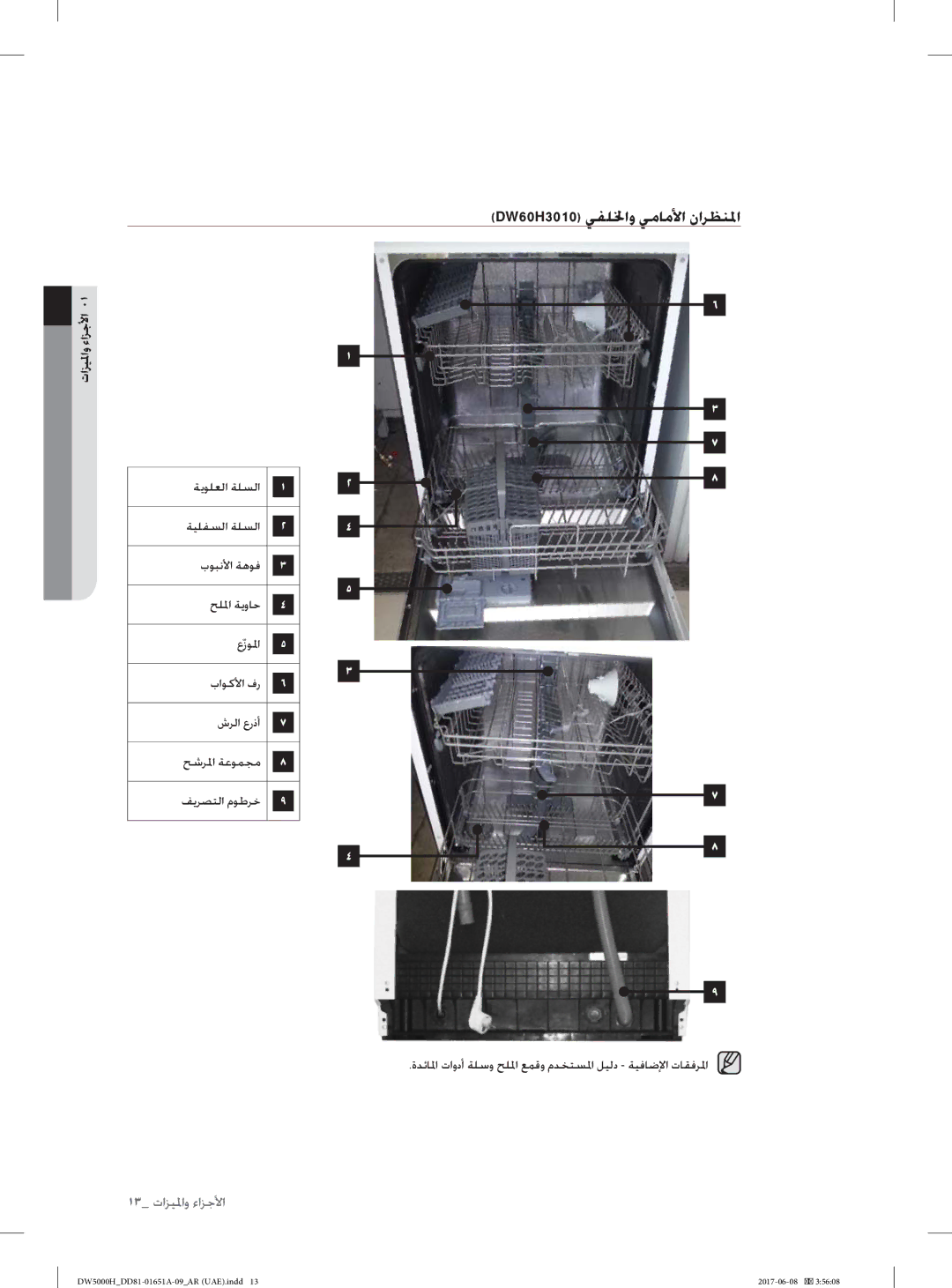 Samsung DW60H3010FW/TR, DW60H6050FW/TR, DW60H6050FS/TR, DW60H3010FV/TR, DW60H5050FW/TR manual DW60H3010 ﻲﻔﻠﳋاو ﻲﻣﺎﻣﻷا ناﺮﻈﻨﳌا 