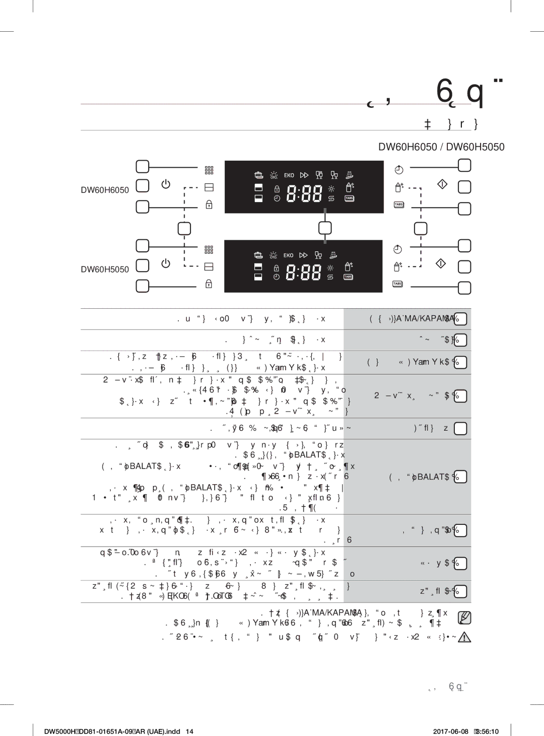 Samsung DW60H5050FW/TR, DW60H6050FW/TR, DW60H6050FS/TR, DW60H3010FV/TR, DW60H3010FW/TR, DW60H5050FS/TR manual ﻢﻜﺤﺘﻟا ﺔﺣﻮﻟ 