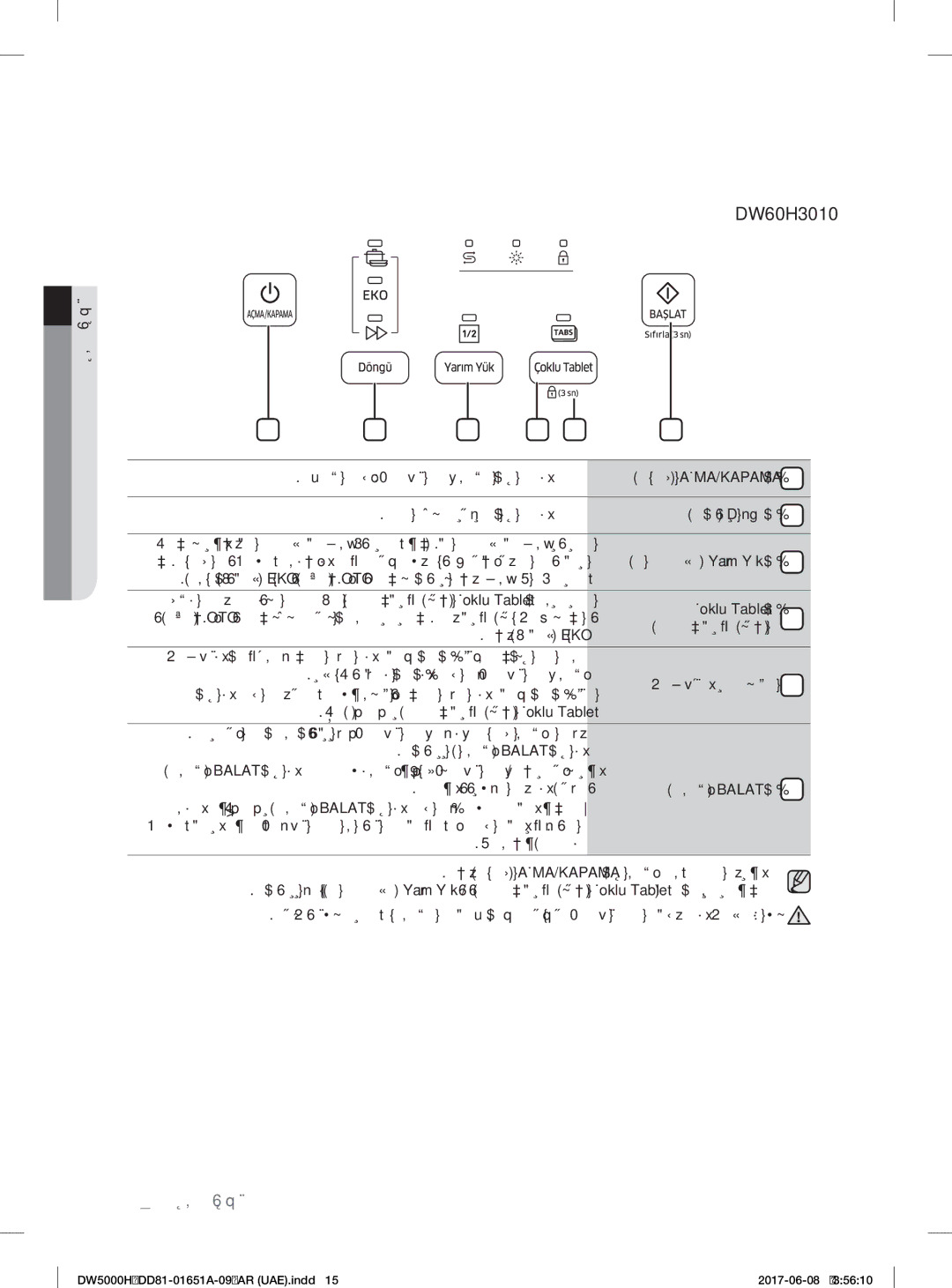 Samsung DW60H5050FS/TR, DW60H6050FW/TR manual ةروﺪﻟا Döngü رز, Çoklu Tablet رز, تﺎﻧﻮﻜ ﳌا دﺪﻌﺘﻣ صﺮﻘﻟا, لﺎﻔﻃﻷا ﺚﺒﻋ ﺪﺿ ﲔﻣﺄﺘﻟا 