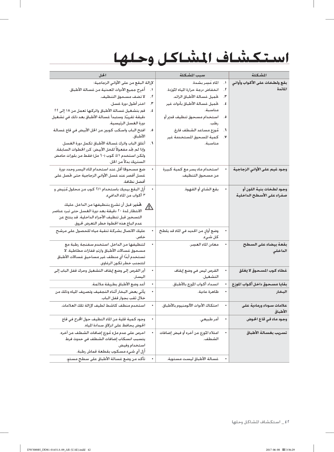 Samsung DW60H3010FV/TR manual ﻲﻧاوأو باﻮﻛﻷا ﻰﻠﻋ تﺎﺨﻄﻟو ﻊﻘﺑ, ةﺪﺋﺎ ﳌا, ﺔﻴﺟﺎﺟﺰﻟا ﻲﻧاوﻷا ﻰﻠﻋ ﻢﻴﻏ دﻮﺟو, وأ نﻮﻠﻟا ﺔﻴﻨﺑ تﺎﺨﻄﻟ دﻮﺟو 