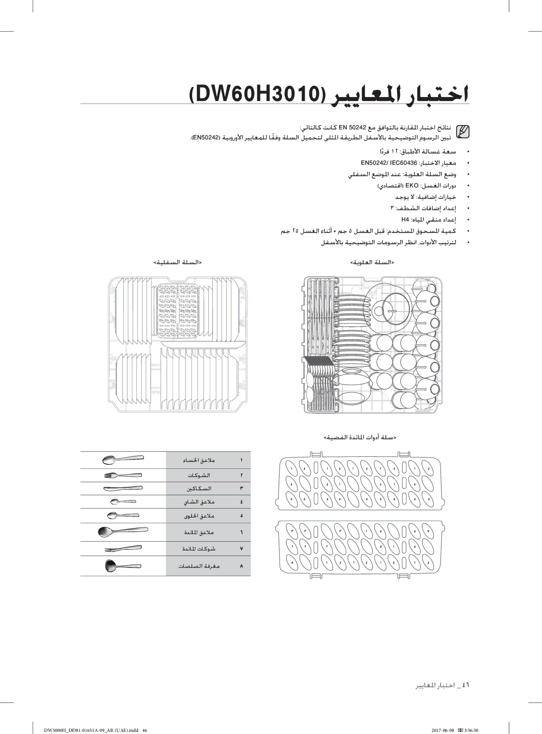 Samsung DW60H6050FW/TR, DW60H6050FS/TR, DW60H3010FV/TR, DW60H3010FW/TR DW60H3010 ﺮﻴﻳﺎﻌﳌا رﺎﺒﺘﺧا, ﺔﻴﻀﻔﻟا ةﺪﺋﺎ ﳌا تاودأ ﺔﻠﺳ 