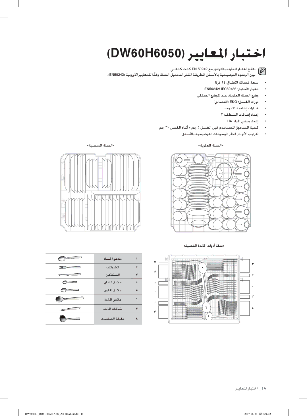 Samsung DW60H3010FV/TR, DW60H6050FW/TR, DW60H6050FS/TR, DW60H3010FW/TR, DW60H5050FW/TR manual DW60H6050 ﺮﻴﻳﺎﻌﳌا رﺎﺒﺘﺧا 