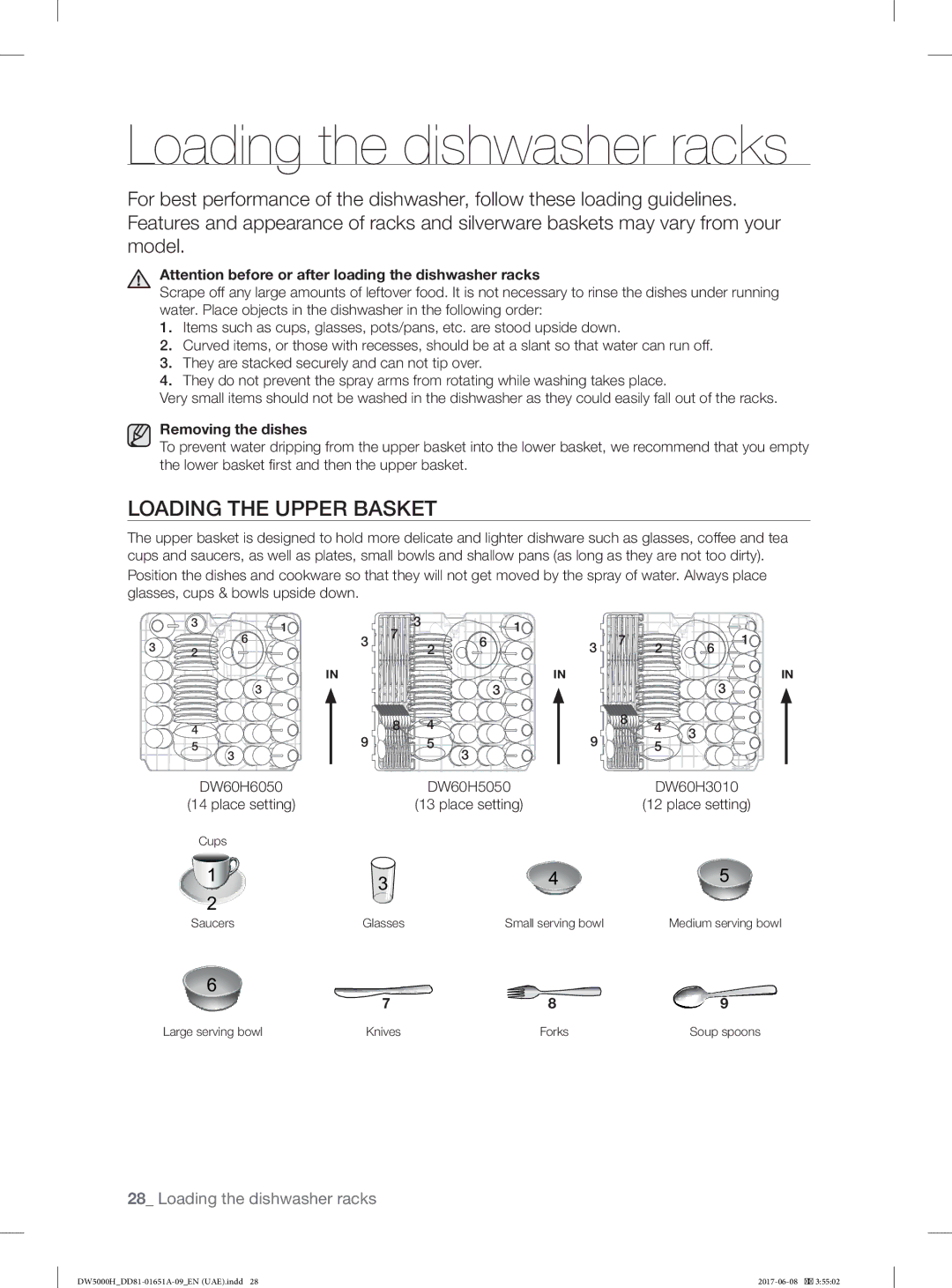 Samsung DW60H5050FW/TR, DW60H6050FW/TR manual Loading the dishwasher racks, Loading the Upper Basket, Removing the dishes 