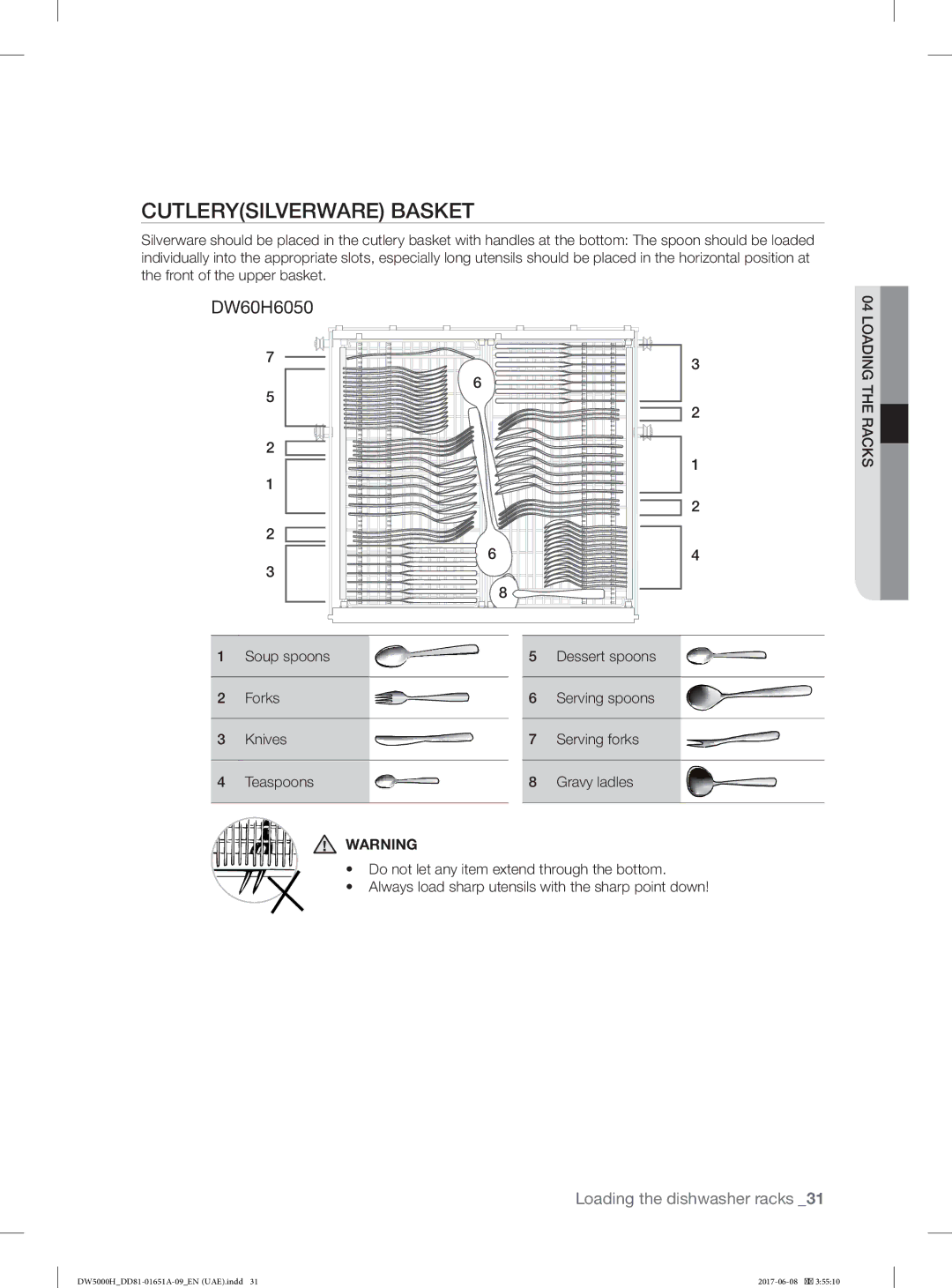 Samsung DW60H6050FS/TR, DW60H6050FW/TR, DW60H3010FV/TR, DW60H3010FW/TR, DW60H5050FW/TR manual Cutlerysilverware Basket 