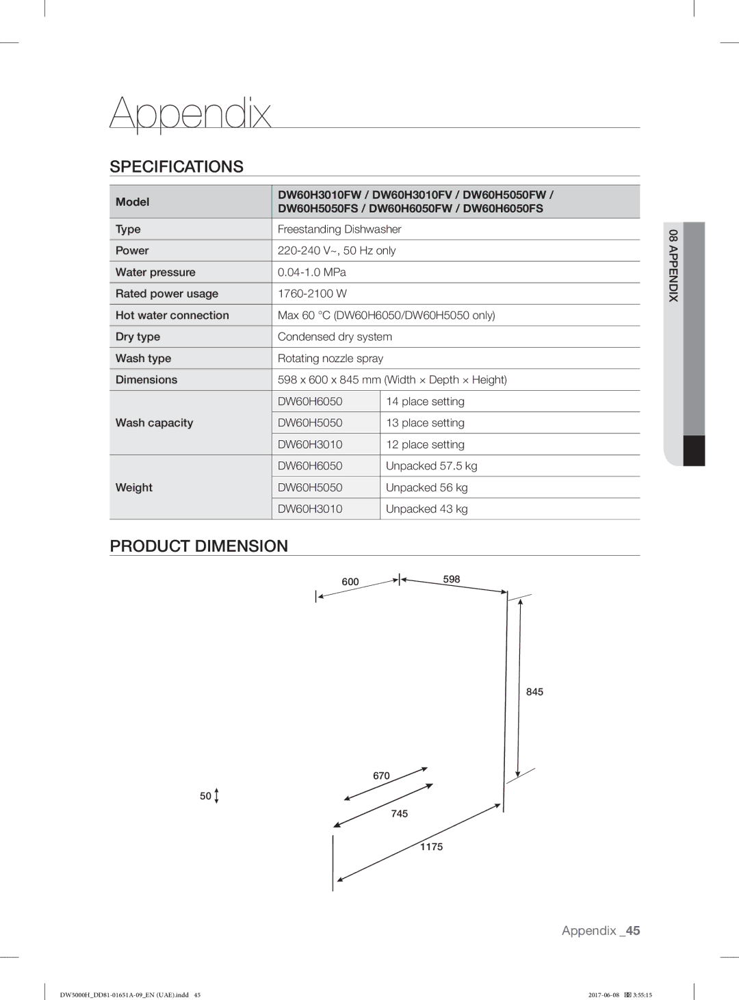 Samsung DW60H3010FW/TR, DW60H6050FW/TR, DW60H6050FS/TR, DW60H3010FV/TR manual Appendix, Specifications, Product Dimension 