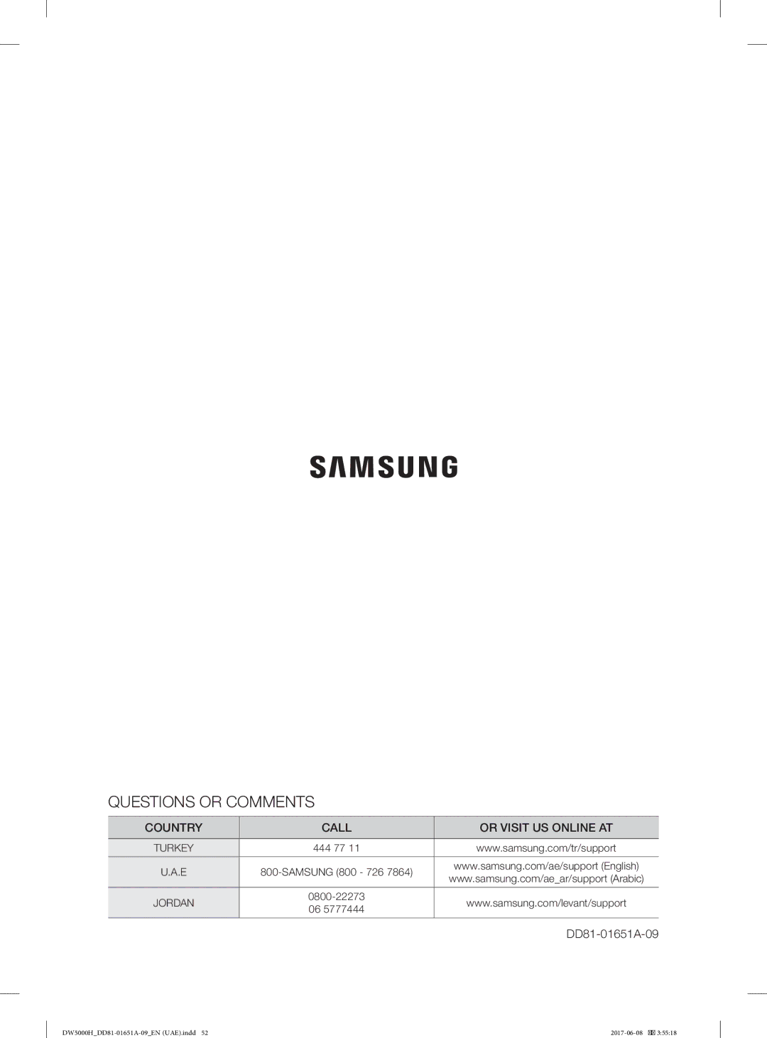 Samsung DW60H5050FW/TR, DW60H6050FW/TR, DW60H6050FS/TR, DW60H3010FV/TR, DW60H3010FW/TR, DW60H5050FS/TR Questions or Comments 