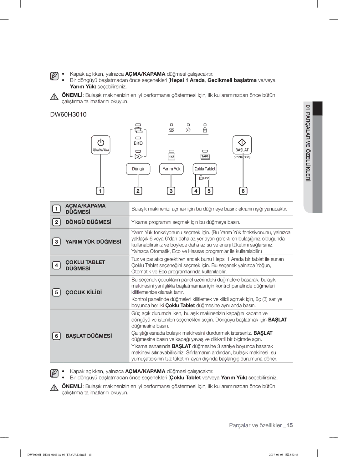 Samsung DW60H6050FS/TR, DW60H6050FW/TR manual Döngü Düğmesİ, Boyunca her iki Çoklu Tablet düğmesine aynı anda basın 